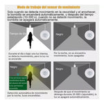 Sensor de Movimiento E27 - Soquete Inteligente con Timer