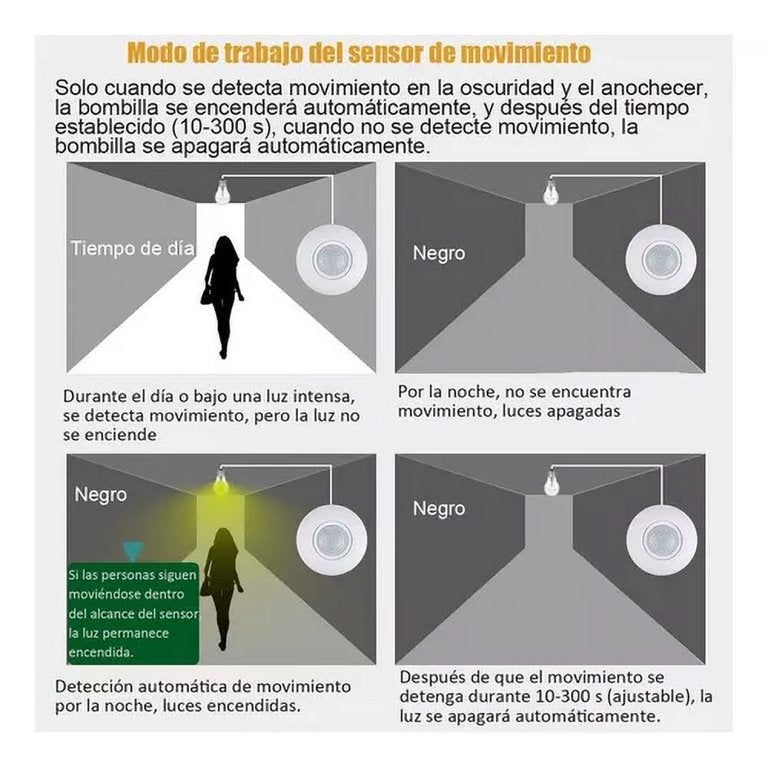 Sensor de Movimiento E27 - Soquete Inteligente con Timer