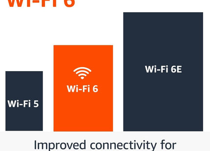 Fire TV Stick 4K – Streaming en Ultra HD con asistente Alexa