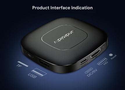 Android TV Box con Asistente de Google