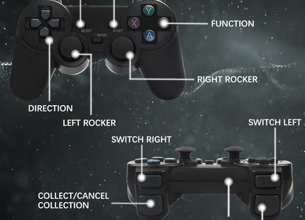 Game TV Stick 4K con +20,000 juegos y 23 emuladores