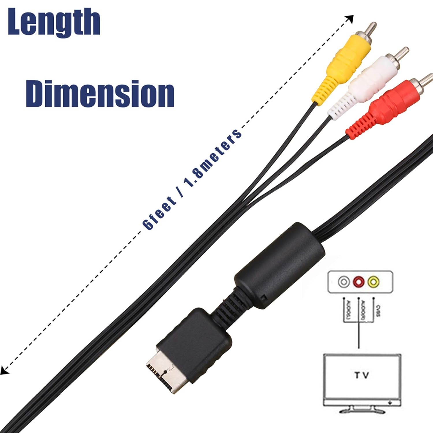 Cable AV Compuesto PS1/PS2/PS3/PSX