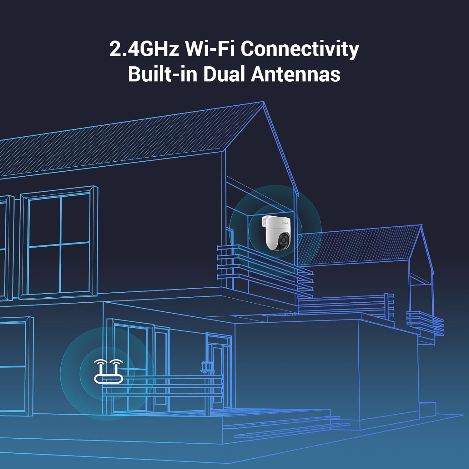 Cámara de Seguridad Inteligente EZVIZ H8c 1080P