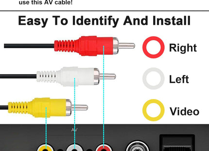 Cable AV Compuesto PS1/PS2/PS3/PSX