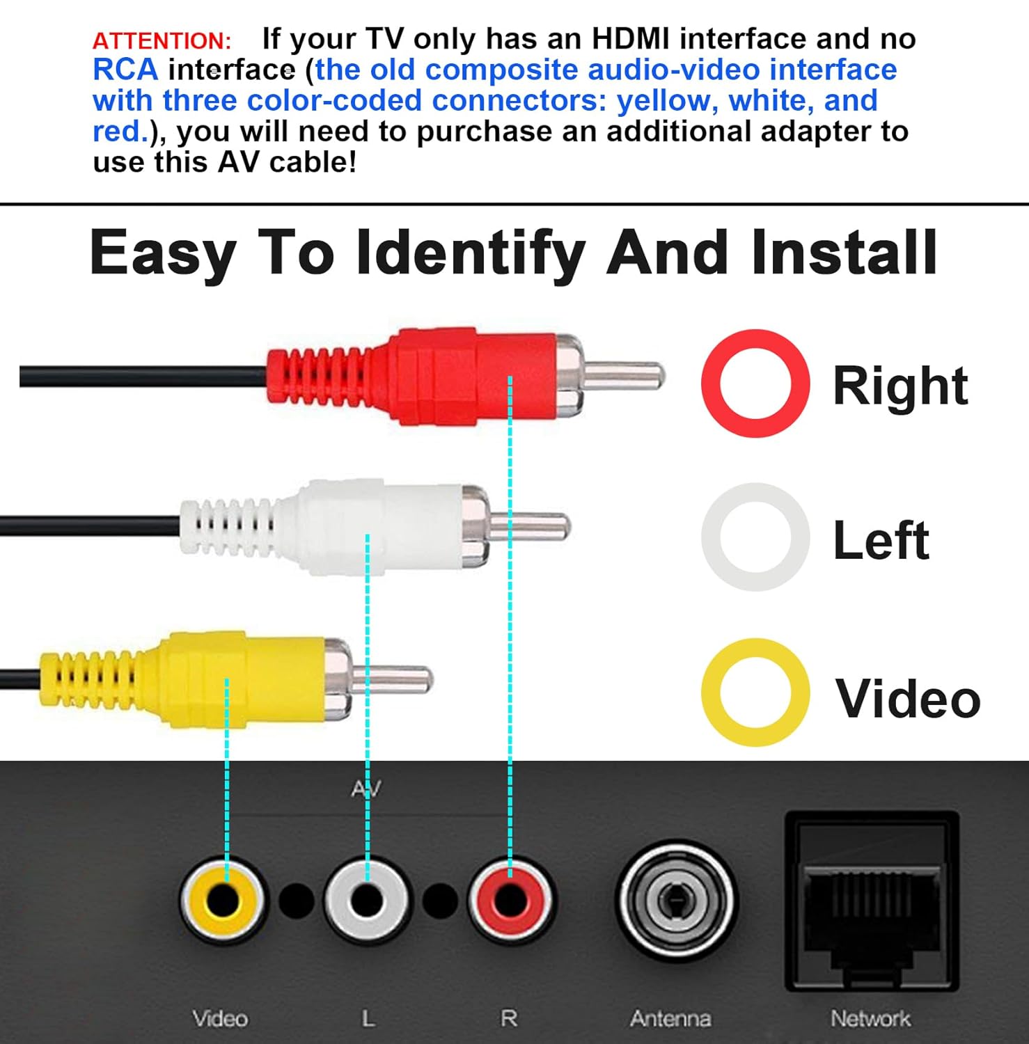 Cable AV Compuesto PS1/PS2/PS3/PSX