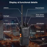 Baofeng Walkie Talkies 888S Recargables Largo Alcance + Auriculares - 16 Canales (2 Unidades)