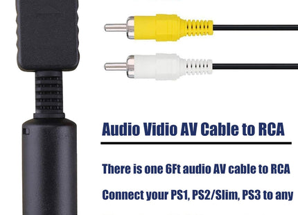 Cable AV Compuesto PS1/PS2/PS3/PSX
