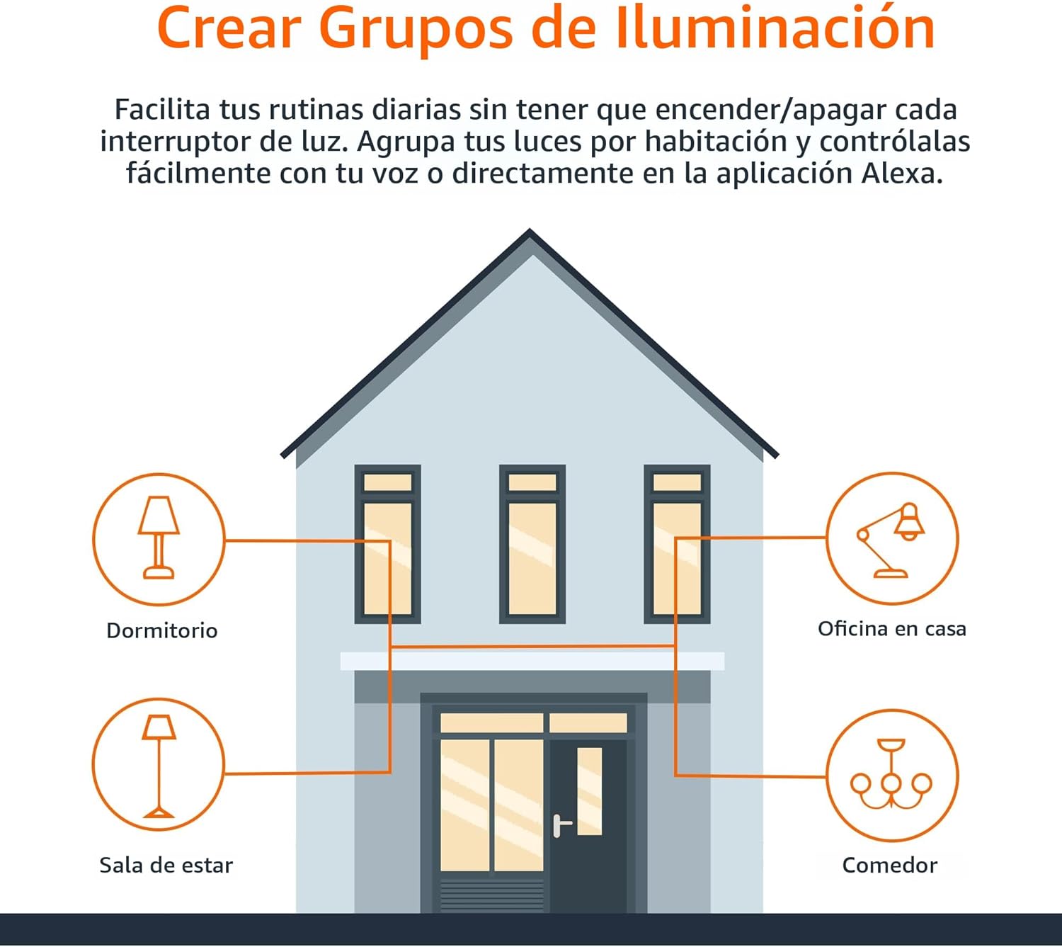 Bombilla LED Inteligente Amazon Basics A19 - 60W - Cambia Color - Compatible con Alexa