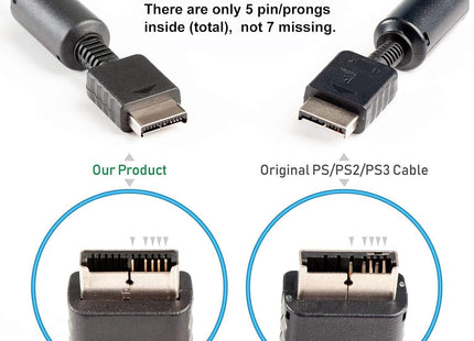 Cable AV Compuesto PS1/PS2/PS3/PSX