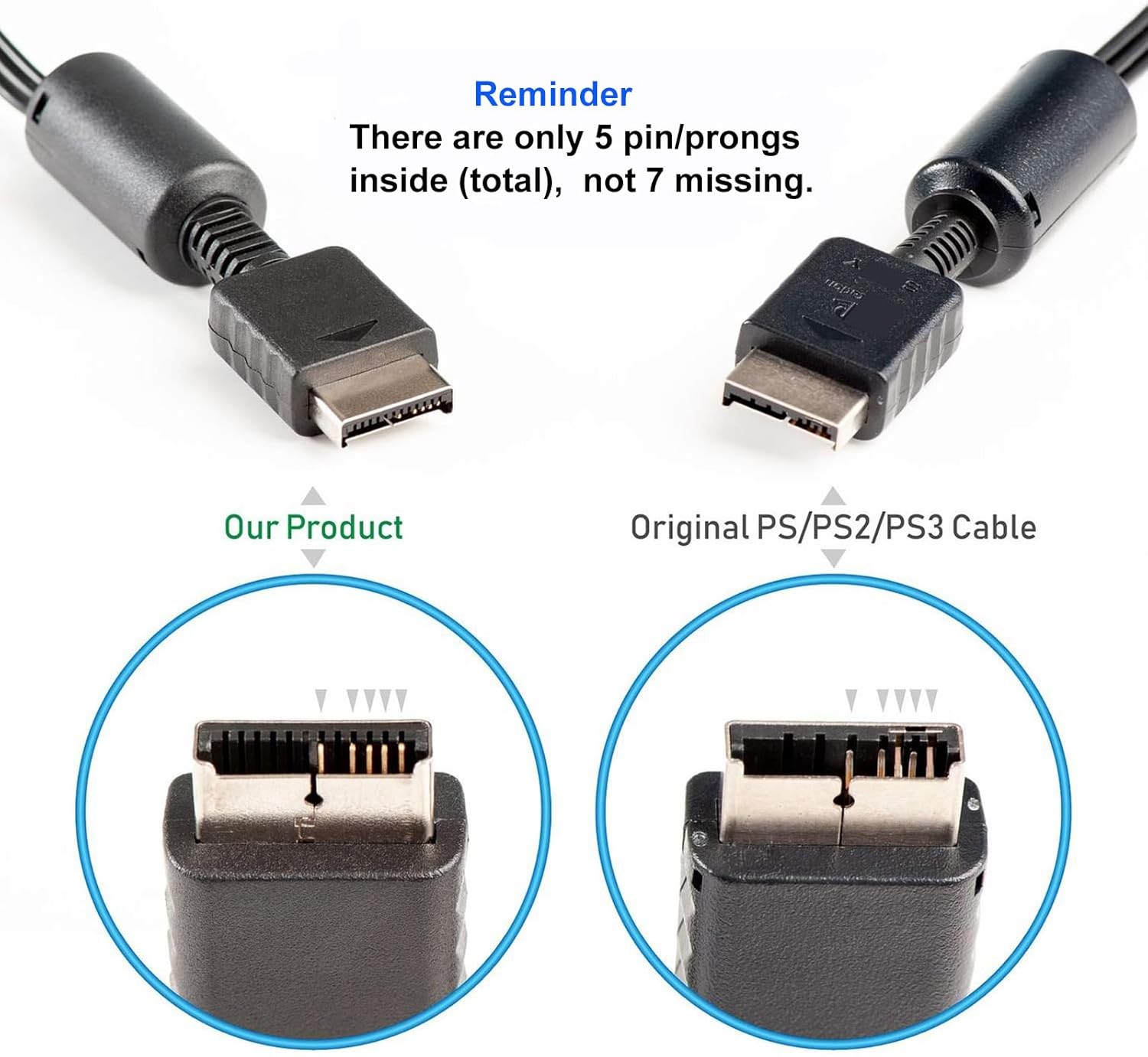 Cable AV Compuesto PS1/PS2/PS3/PSX