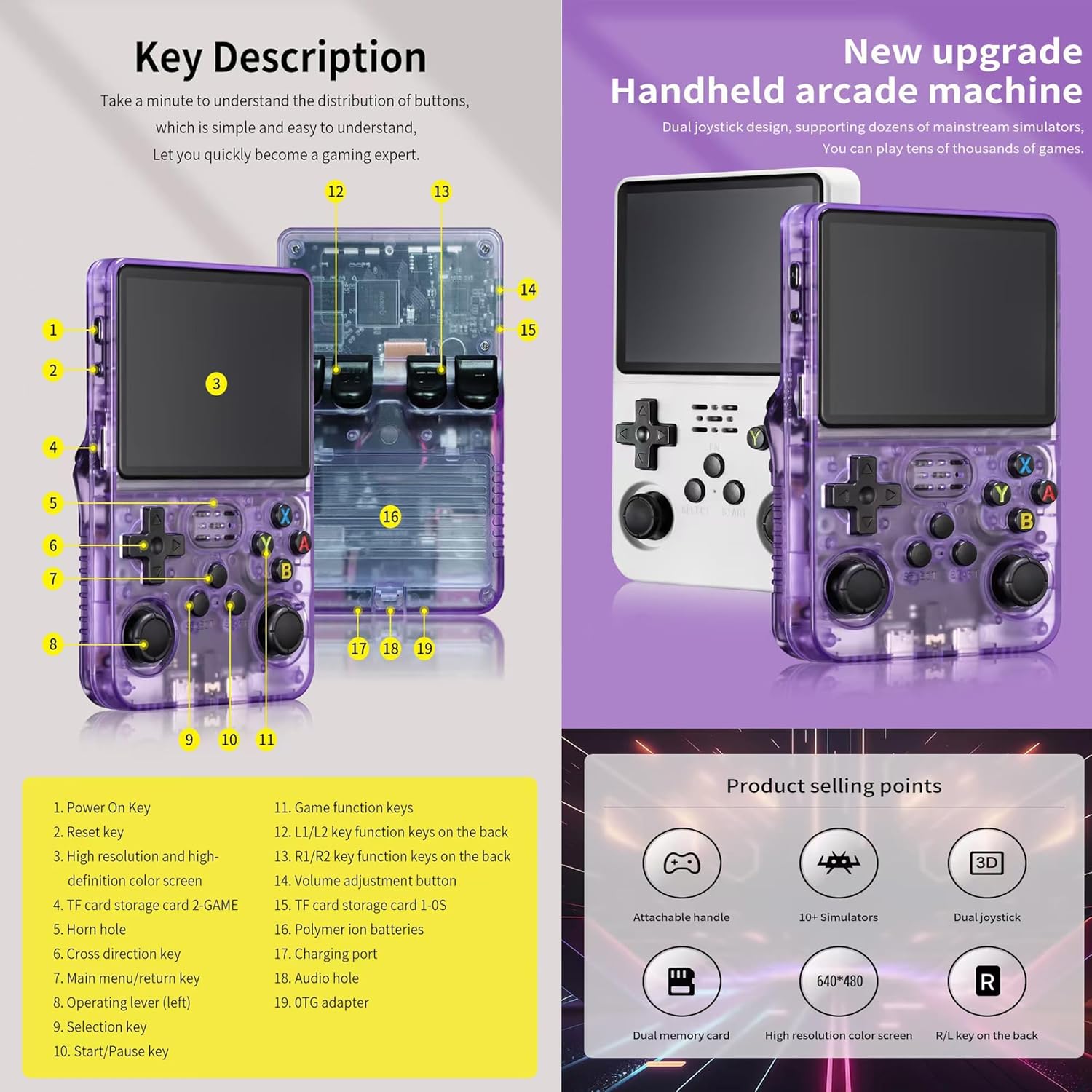 Consola Retro R36S Azul 20000+ Juegos Portátil