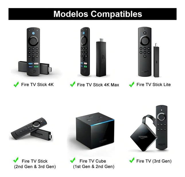 Control Remoto Fire TV con Alexa Voice Remote Alterno