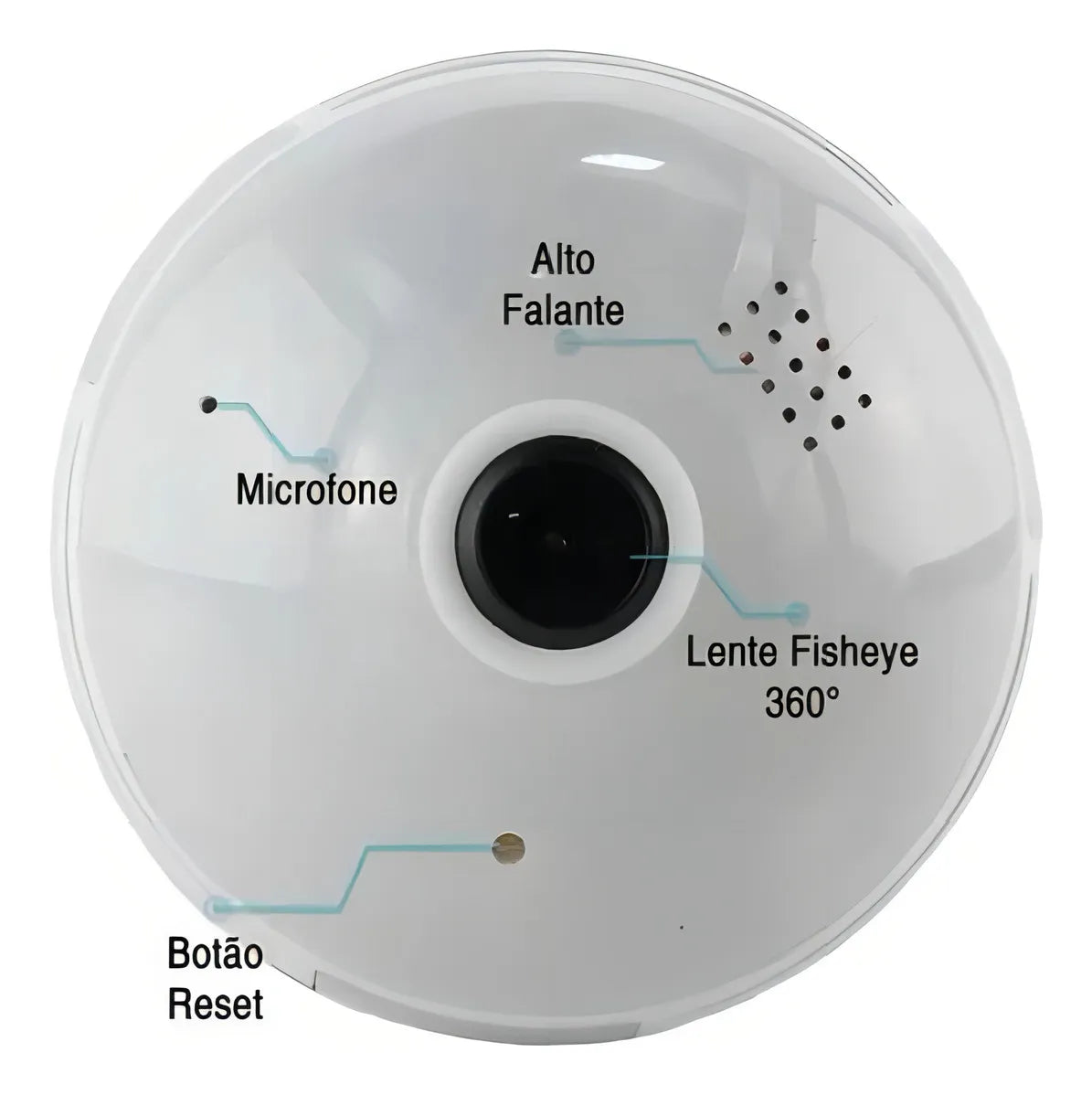 Cámar foco 360° Tipo Bombilla LED - Vigilancia Panorámica WiFi E27