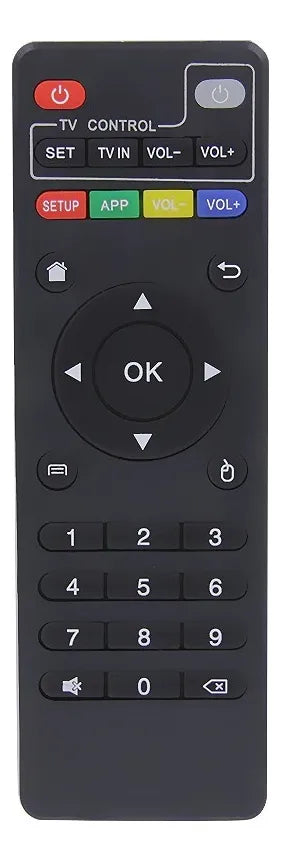 Control TV Box
