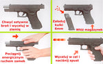 Réplica Pistola Glock 17 GEN. 4 - 21cm para perdigones de 6 mm