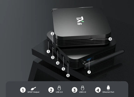 TV Box TX6 con Bluetooth