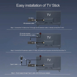 Instalación del TV Stick TVR3