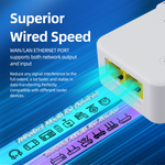 PIX-LINK repetidor WiFi - velocidad superior por cable WAN/LAN