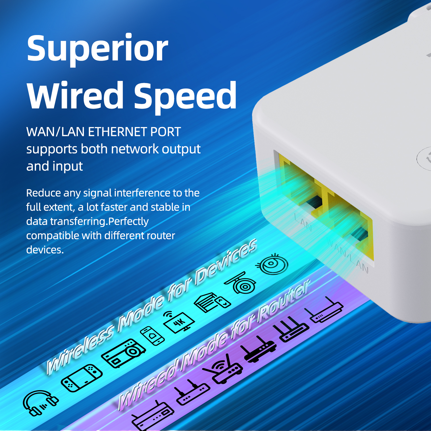 PIX-LINK repetidor WiFi - velocidad superior por cable WAN/LAN