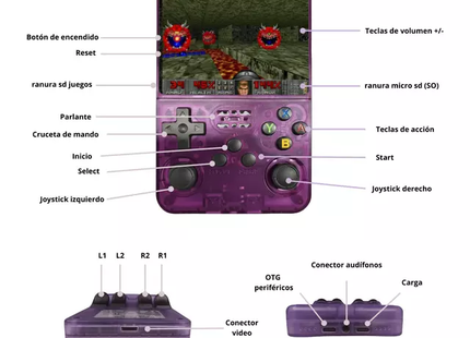 Consola de Juegos Portátil R36S Quad-Core 1.5 GHz Lila