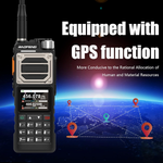 Radio Baofeng UV-25 GPS Pantalla Color 1.7" Largo Alcance