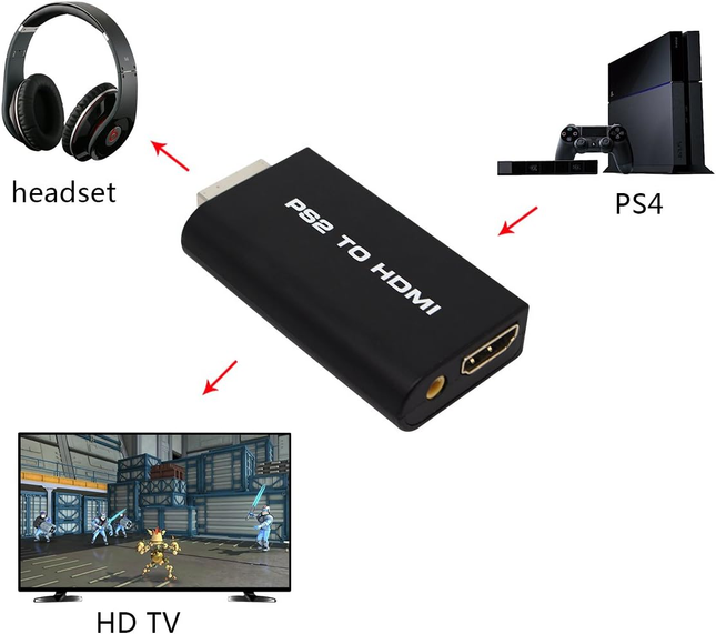 Adaptador PS2 to HDMI con Salida de Audio 3.5mm 6cm Aprox