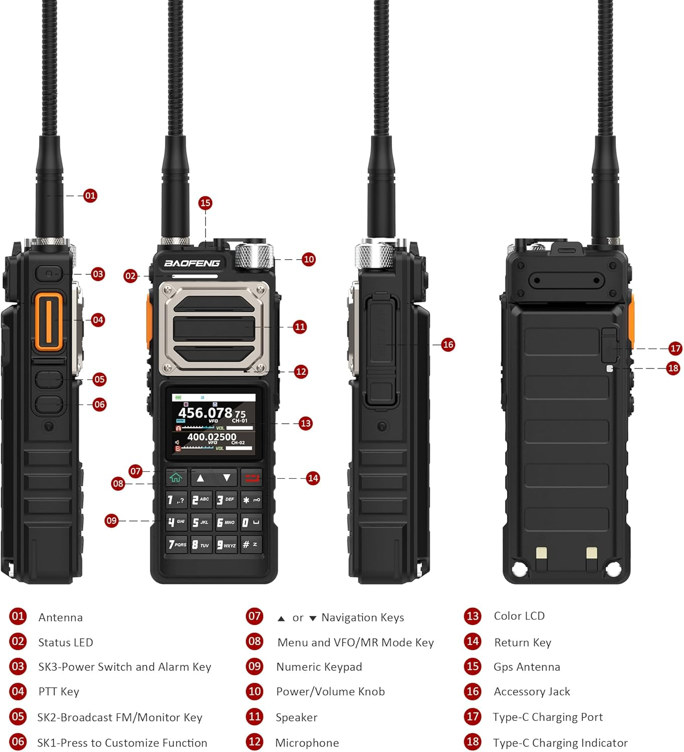 Radio Baofeng UV-25 GPS Pantalla Color 1.7" Largo Alcance
