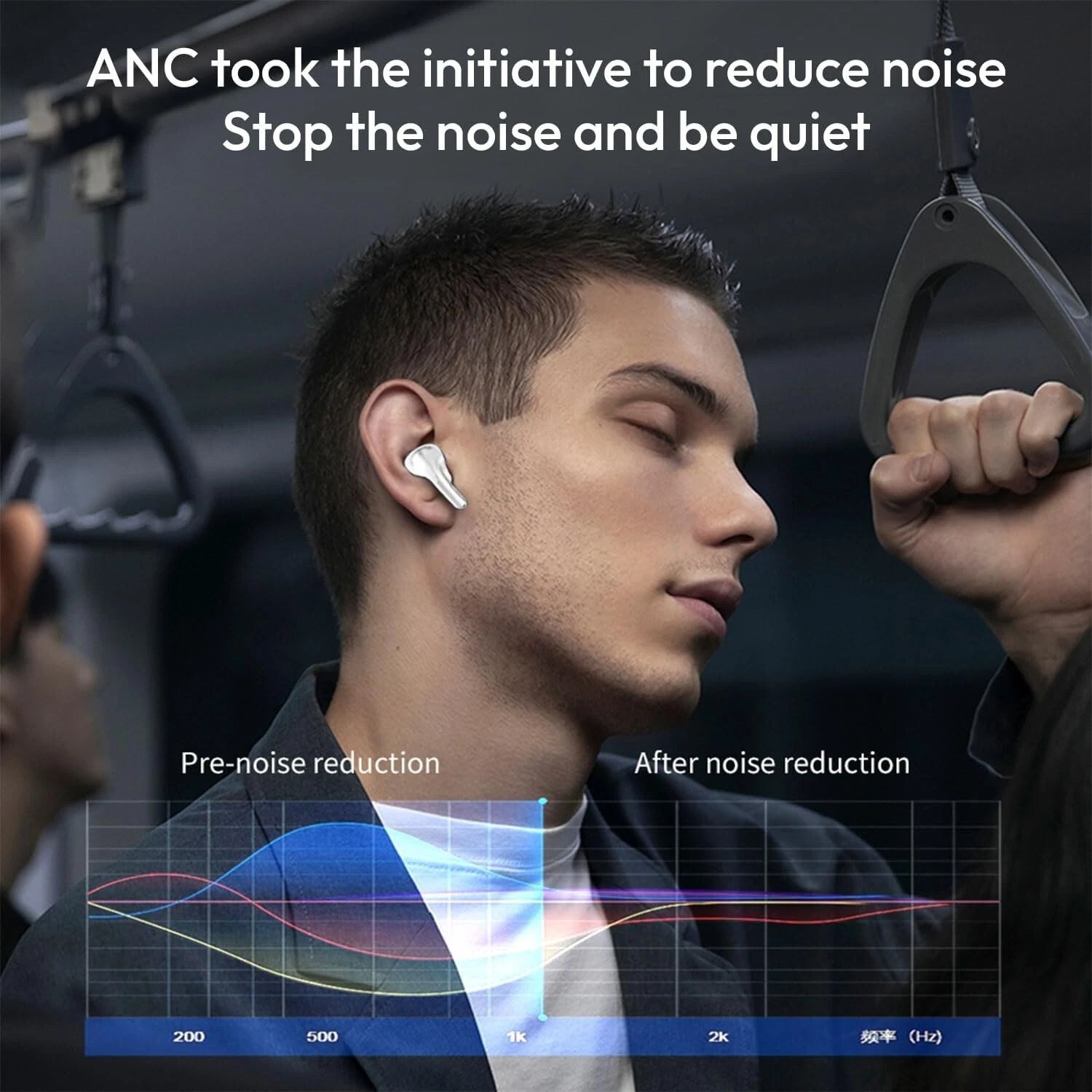 Audífonos Inalámbricos Bluetooth con Cancelación de Ruido y Pantalla Táctil