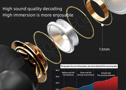 Audífonos Inalámbricos Bluetooth con Cancelación de Ruido y Pantalla Táctil