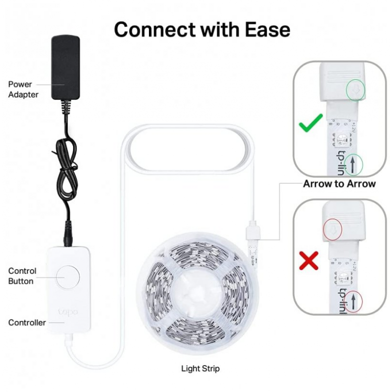 Tira LED Inteligente TP-Link Tapo Smart Wi-Fi Light Strip - 5m RGB